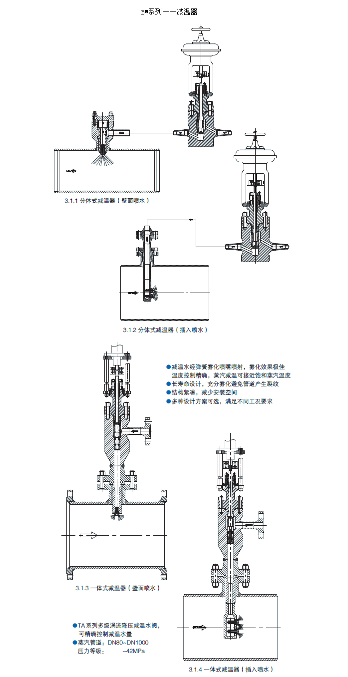 减温减压器